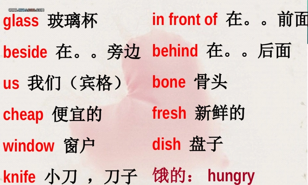 青少版_新概念1A_Unit_15（共22页）.ppt