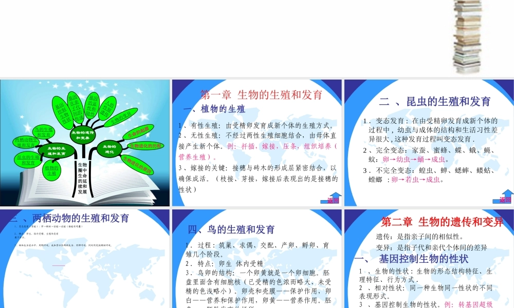 人教版八年级生物下册总复习习题PPT课件.ppt