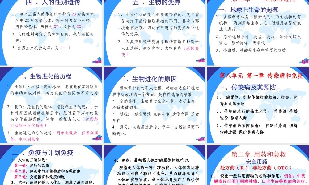 人教版八年级生物下册总复习习题PPT课件.ppt