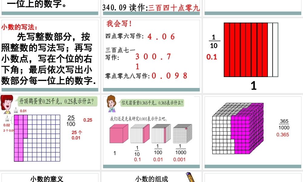 人教版 四年级下册（2013版）4 小数的意义和性质小数的意义和读写法课件.ppt