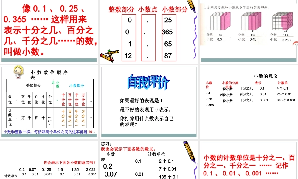 人教版 四年级下册（2013版）4 小数的意义和性质小数的意义和读写法课件.ppt