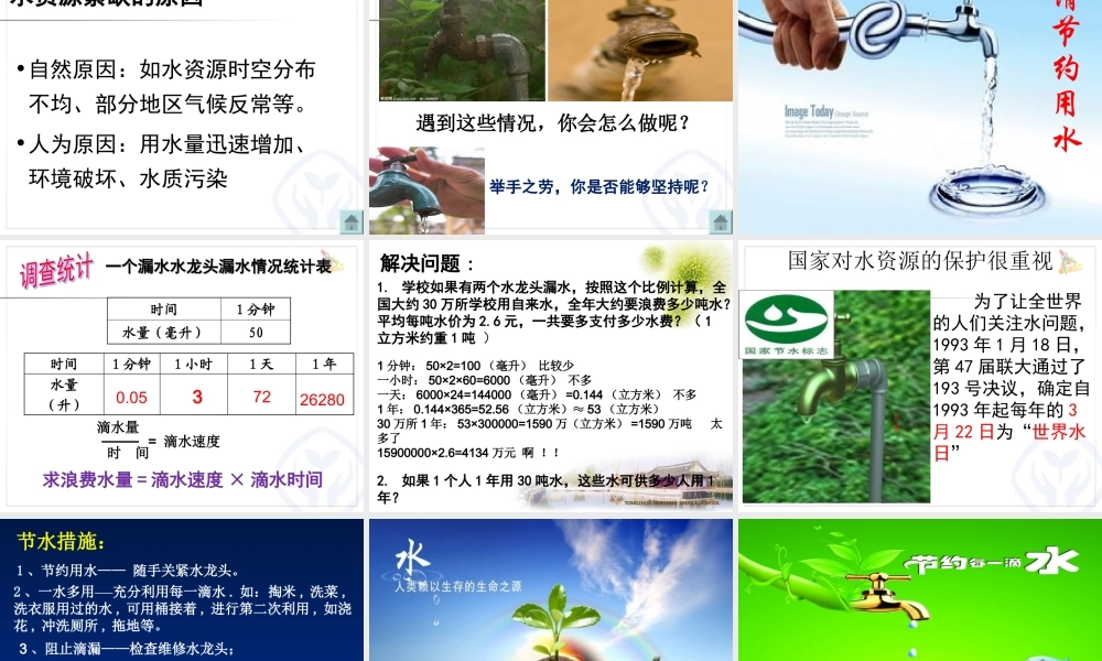 人教版六年级上册综合实践—节约用水,从我做起课件.ppt