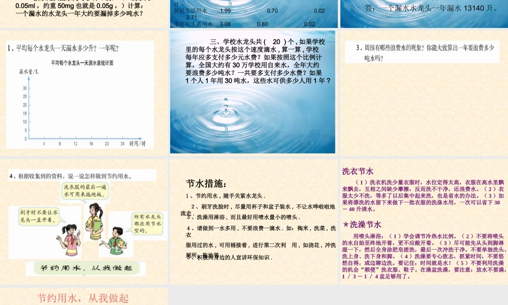 人教版六年级数学上册_节约用水.ppt