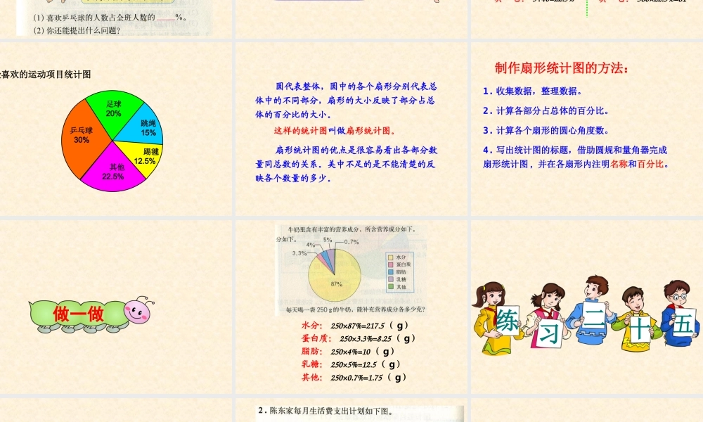 人教版六年级数学上册第六单元第一课时_扇形统计图(1).ppt