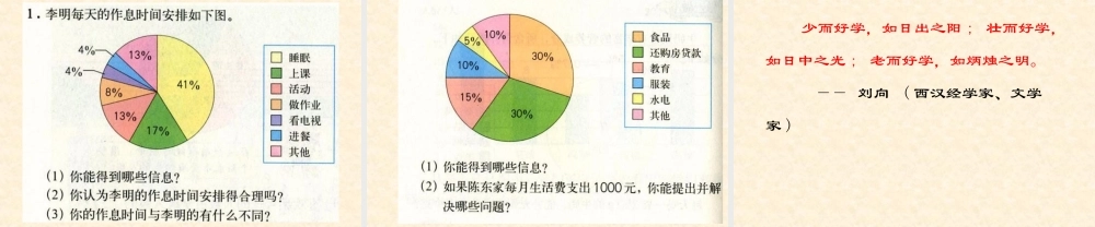 人教版六年级数学上册第六单元第一课时_扇形统计图(1).ppt