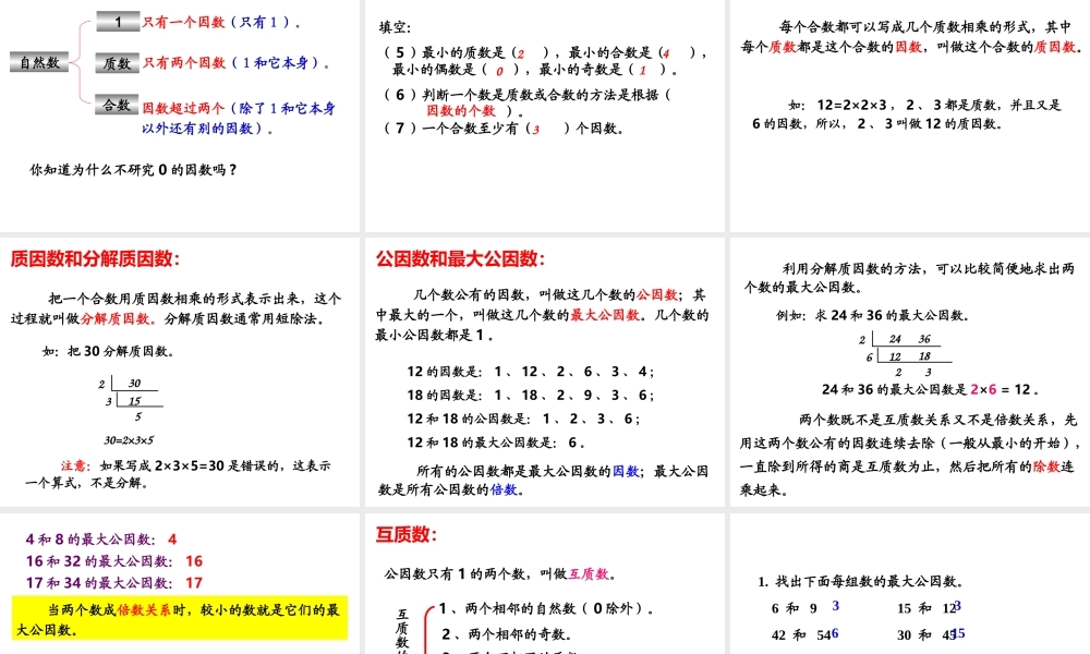 人教版六年级数学下册第六单元第五课时_数和代数—数的整除.ppt