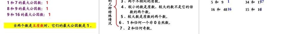 人教版六年级数学下册第六单元第五课时_数和代数—数的整除.ppt