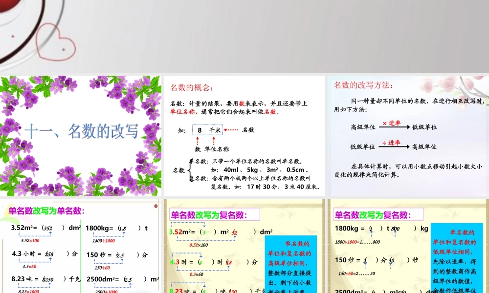 人教版六年级数学下册第六单元第十一课时_常见的量—名数的改写.ppt