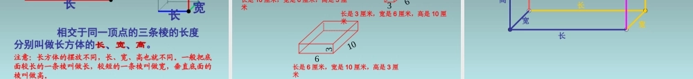 人教版数学五年级下册长方体的认识课件.ppt