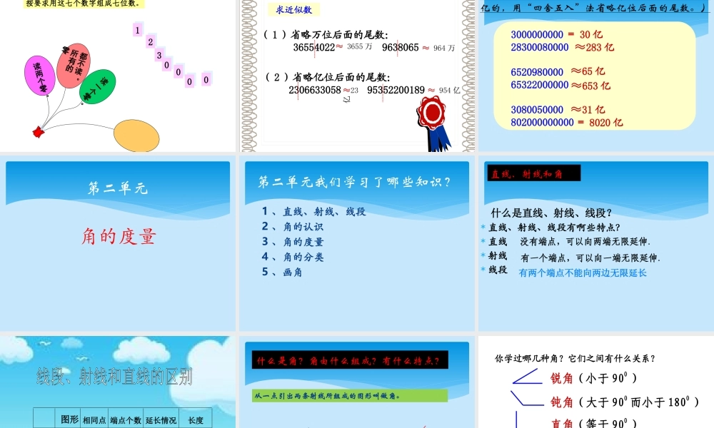 人教版数学四年级上册总复习课件.ppt