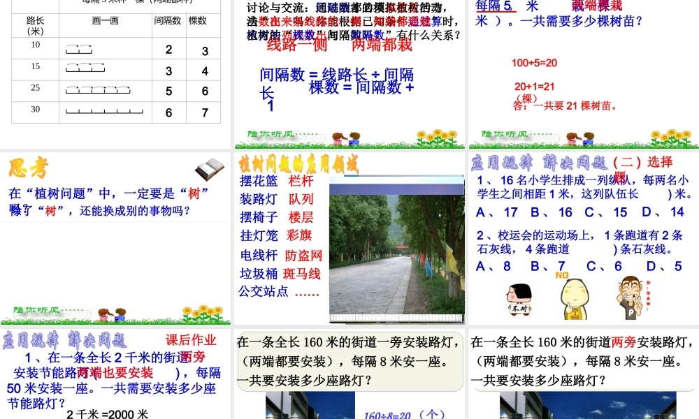 人教版五年级数学上册册第七单元数学广角《植树问题_第1课时》PPT课件.ppt