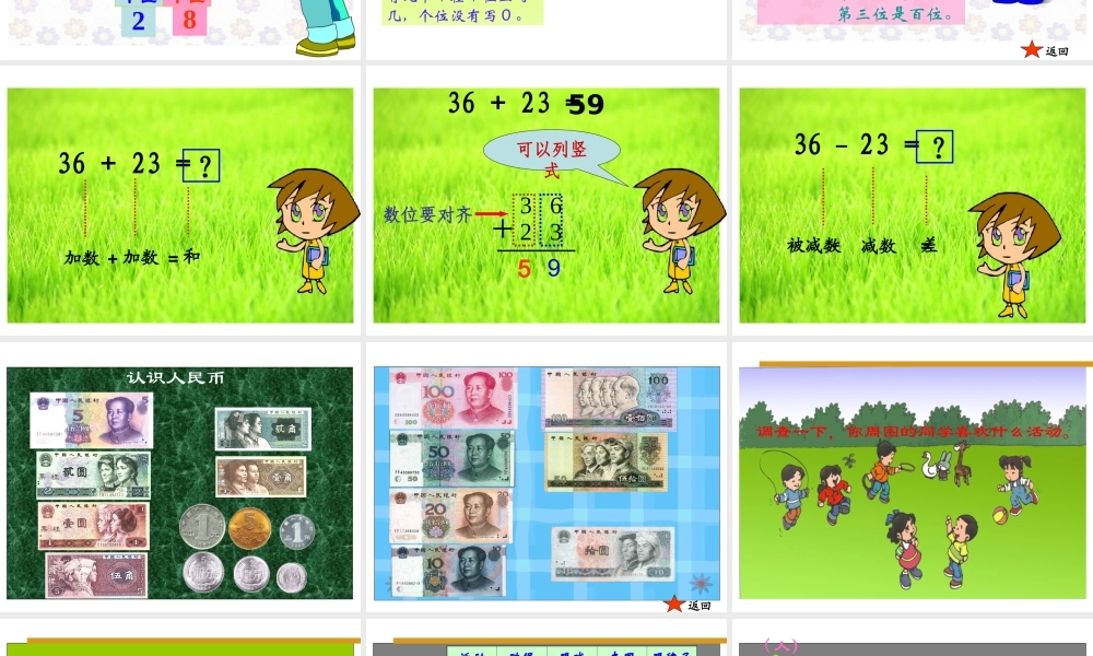 人教版一年级下数学总复习课件.ppt