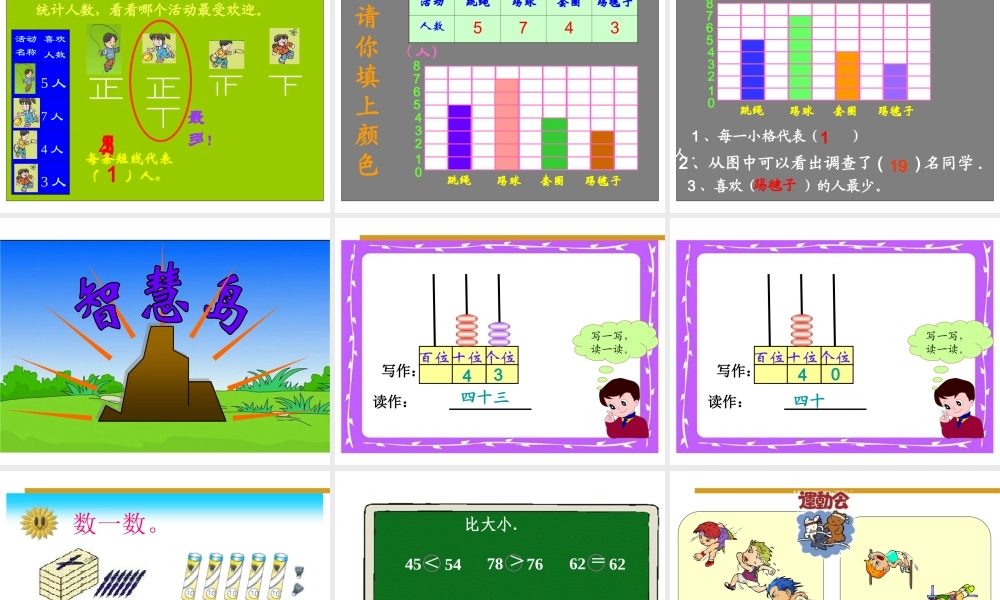 人教版一年级下数学总复习课件.ppt