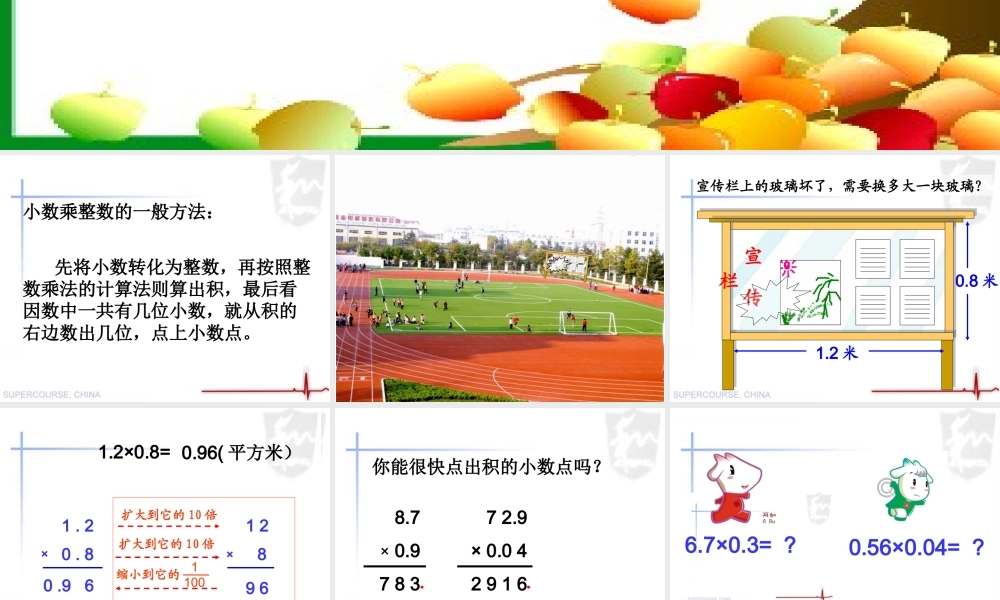 人教小学五年级数学上册《小数乘小数》课件.ppt