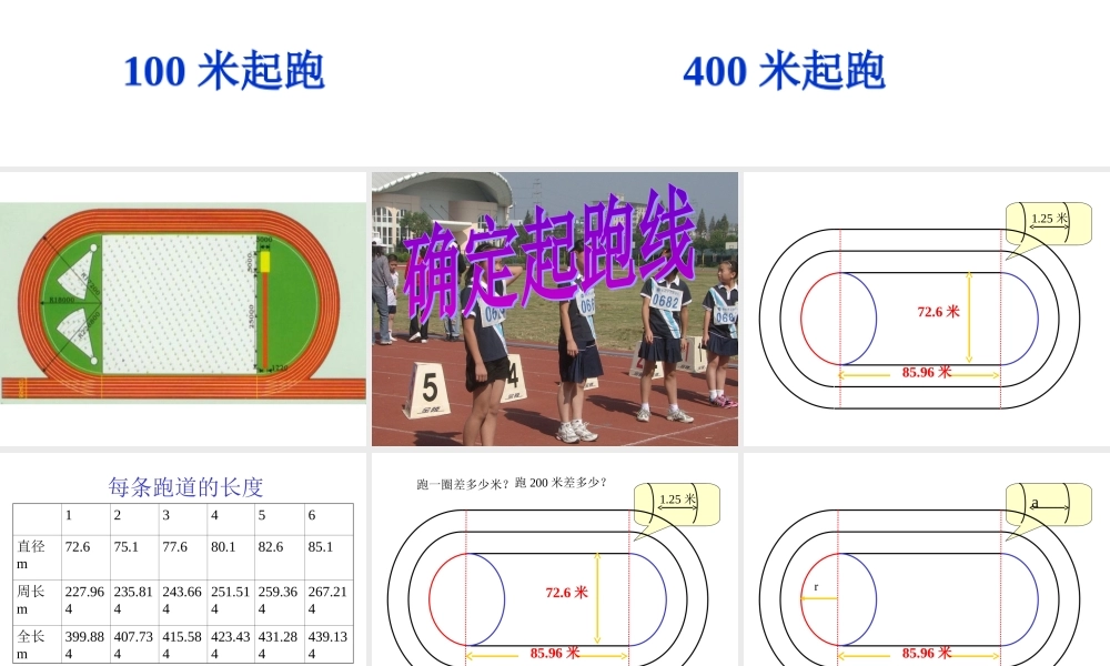 人教新课标六年级上 确定起跑线 PPT.ppt