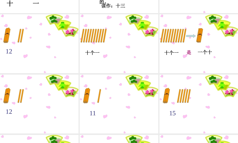 人教新课标版一年级数学上册第七单元课件 11~20各数的认识.ppt