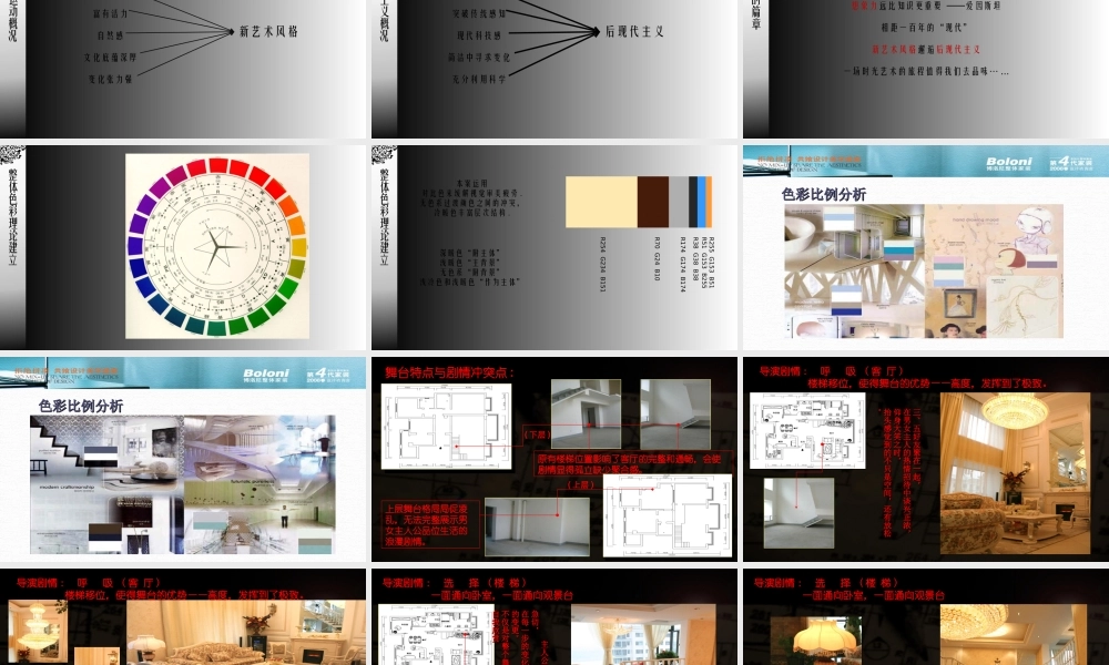 设计师PPT思路.ppt