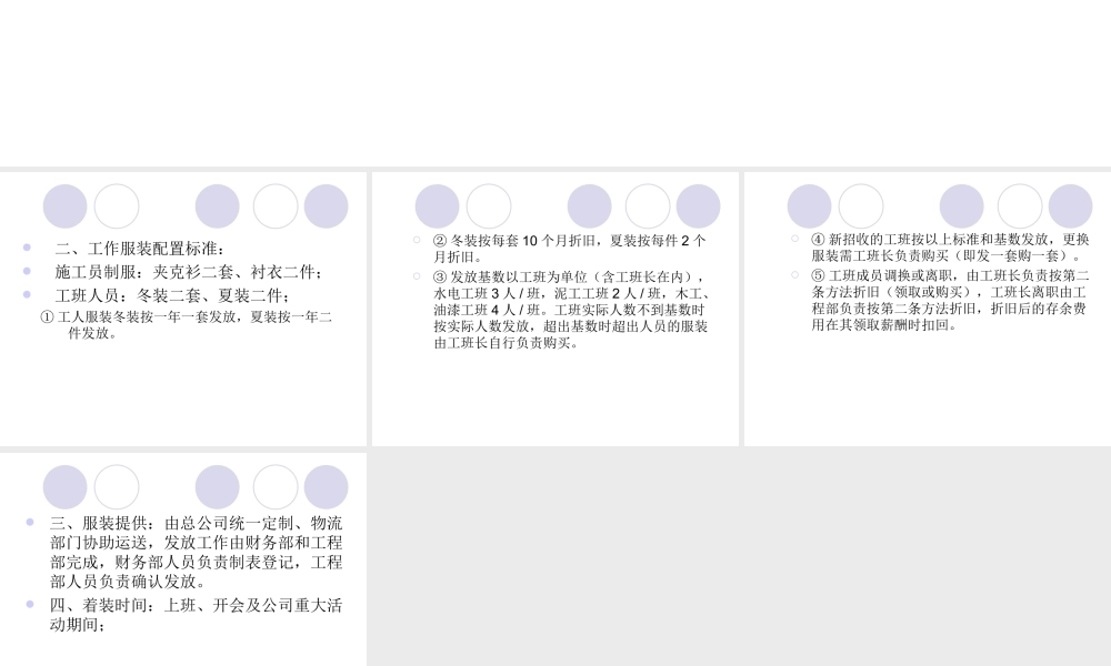 施工人员工作服发放操作管理制度.ppt