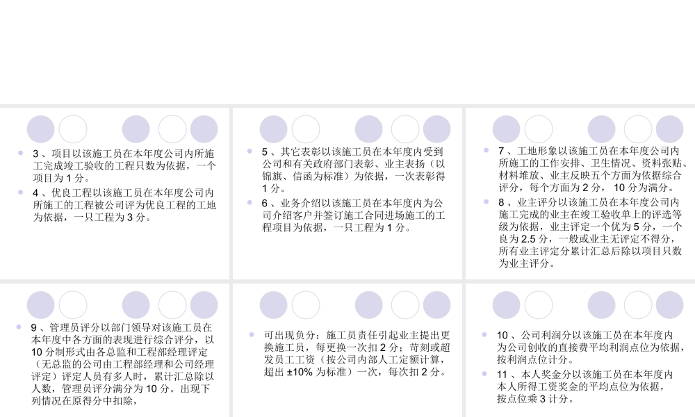 施工员考核评比办法.ppt
