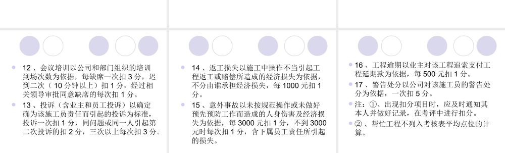 施工员考核评比办法.ppt