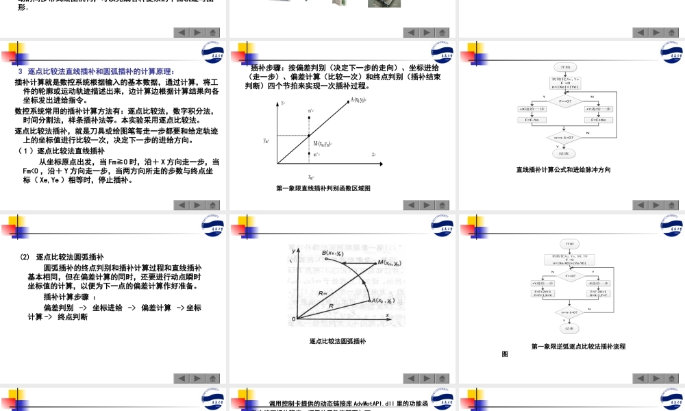实验2 X-Y运动平台数控实验.ppt