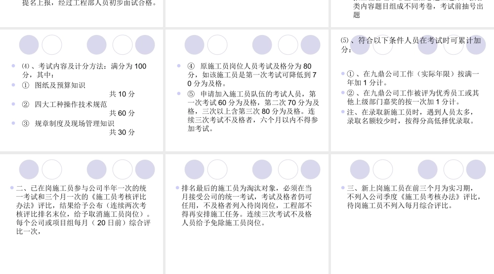 施工员岗位考核制度.ppt