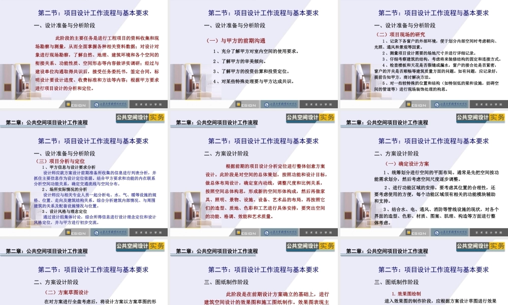 室内设计师流程.ppt