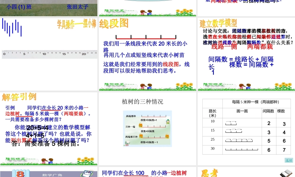 数学广角《植树问题_第1课时》 课件.ppt