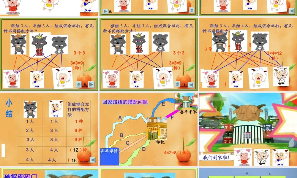 数学广角搭配的学问.ppt