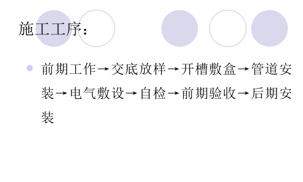 水电操作验收规范.ppt