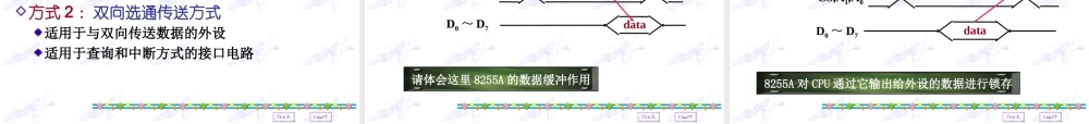 四川大学电子信息学院微机原理ppt-8并口.ppt