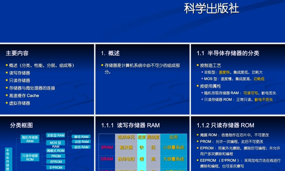 四川大学电子信息学院微机原理ppt-5存储.ppt