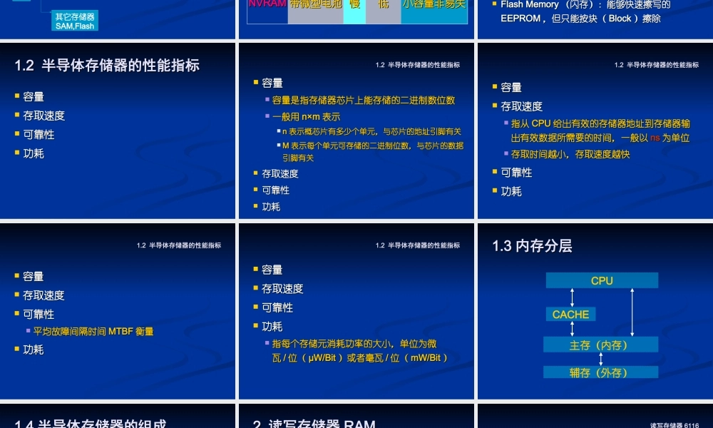 四川大学电子信息学院微机原理ppt-5存储.ppt