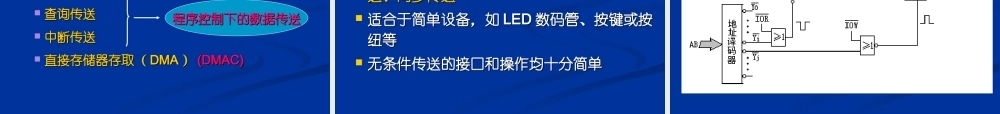 四川大学电子信息学院微机原理ppt-6接口.ppt