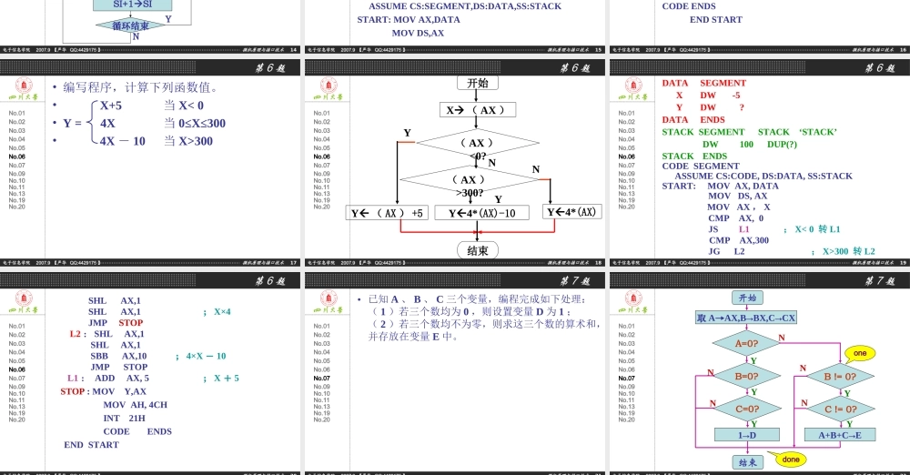 四川大学电子信息学院微机原理与接口技术何小海严华版习题解答-第4章.ppt