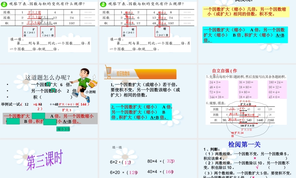 四年级数学《_积的变化规律》PPT课件.ppt