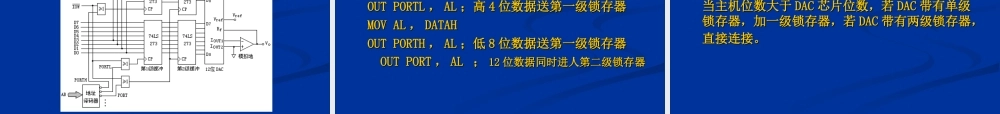 四川大学电子信息学院微机原理ppt-14AD.ppt