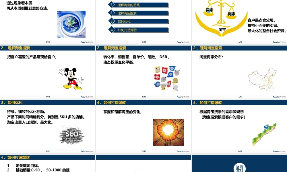 淘宝产品搜索优化：SEO张涛(3).ppt