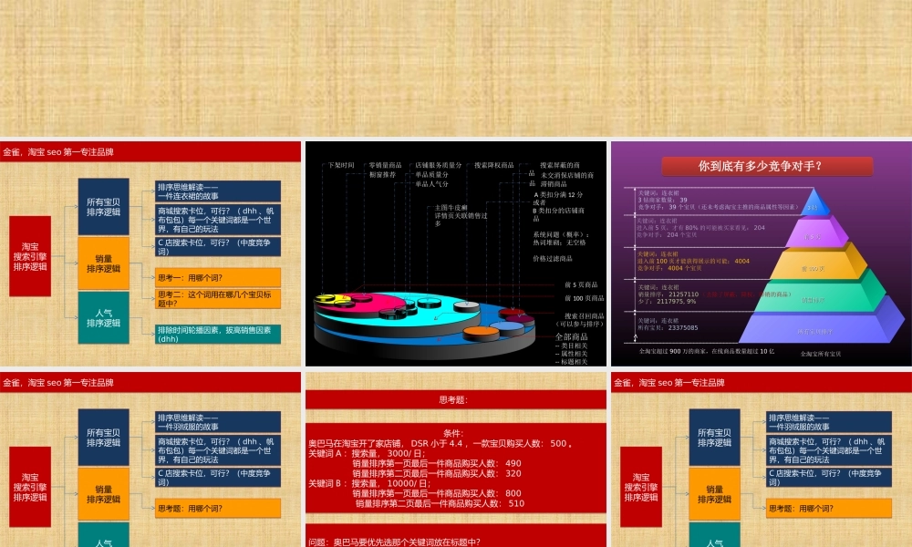 淘宝搜索引擎的排序逻辑.ppt