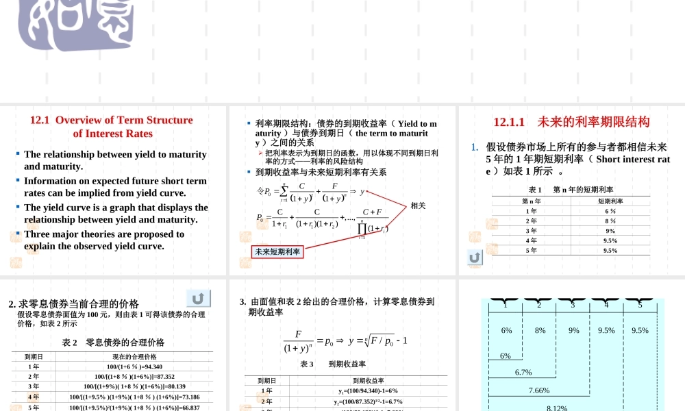投资学第12章(1).ppt