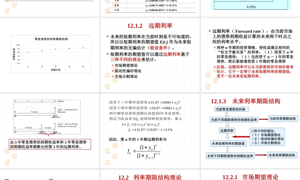 投资学第12章(1).ppt