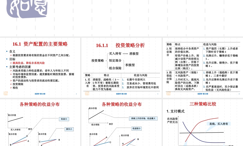 投资学第16章(1).ppt