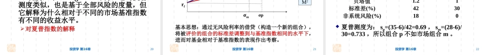 投资学第16章(1).ppt
