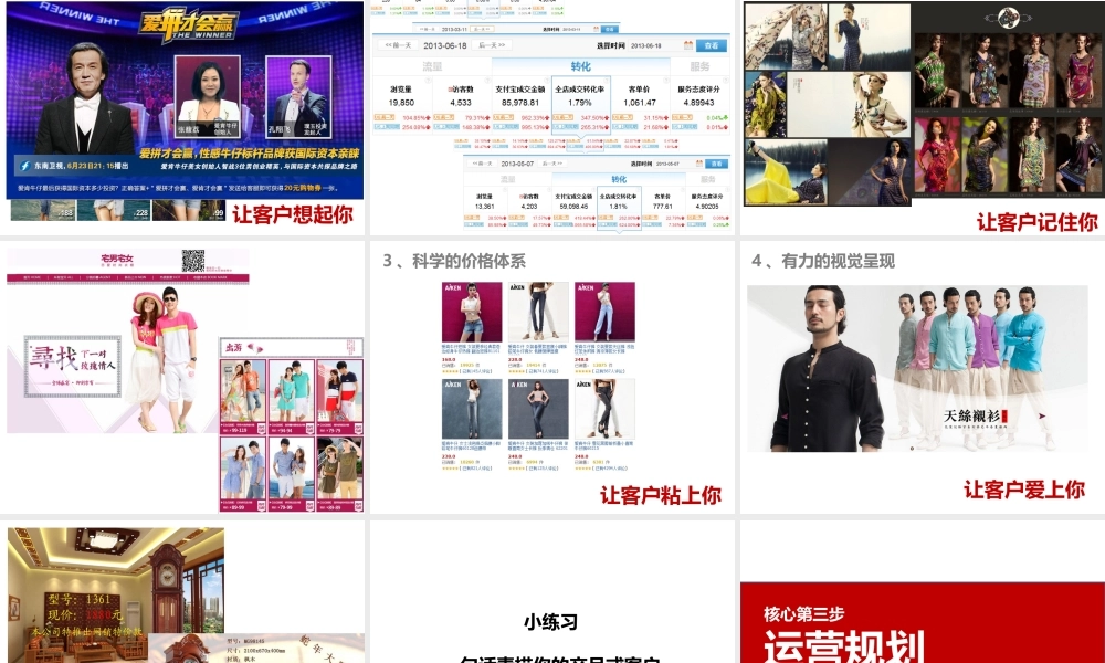 网店运营核心.ppt