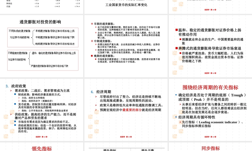 投资学第14章(1).ppt