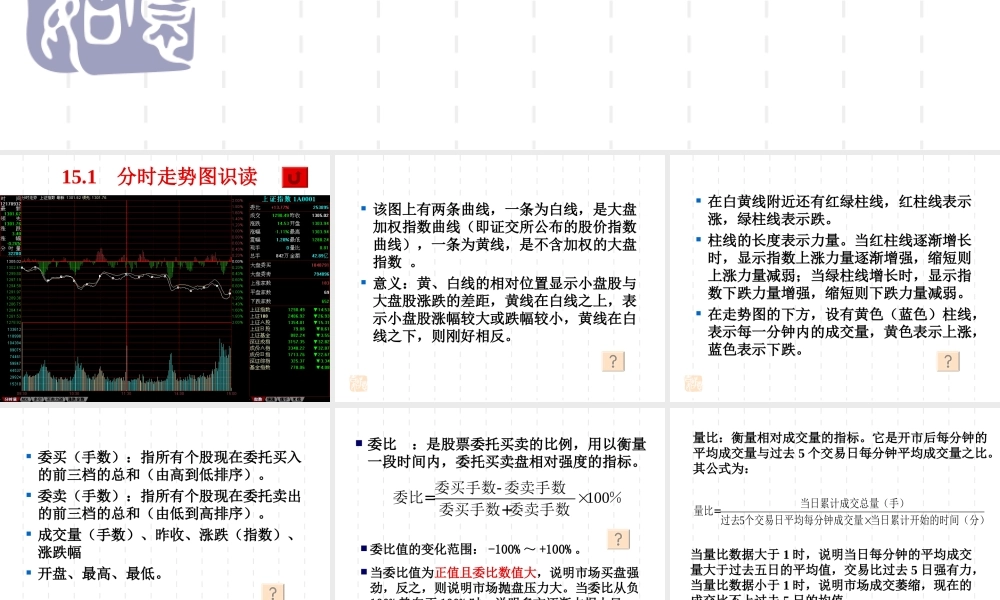 投资学第15章(1).ppt