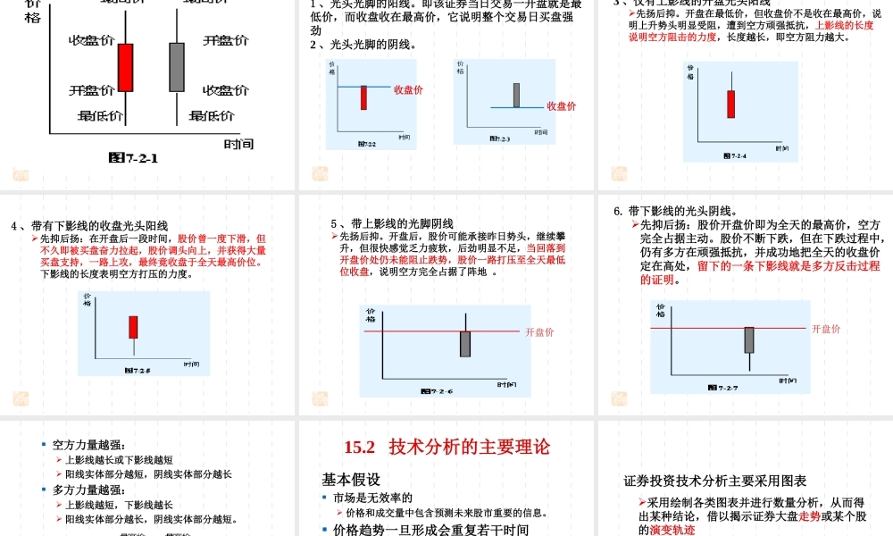 投资学第15章(1).ppt