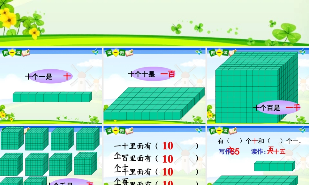 万以内数的认识、写读法和比较大小.ppt