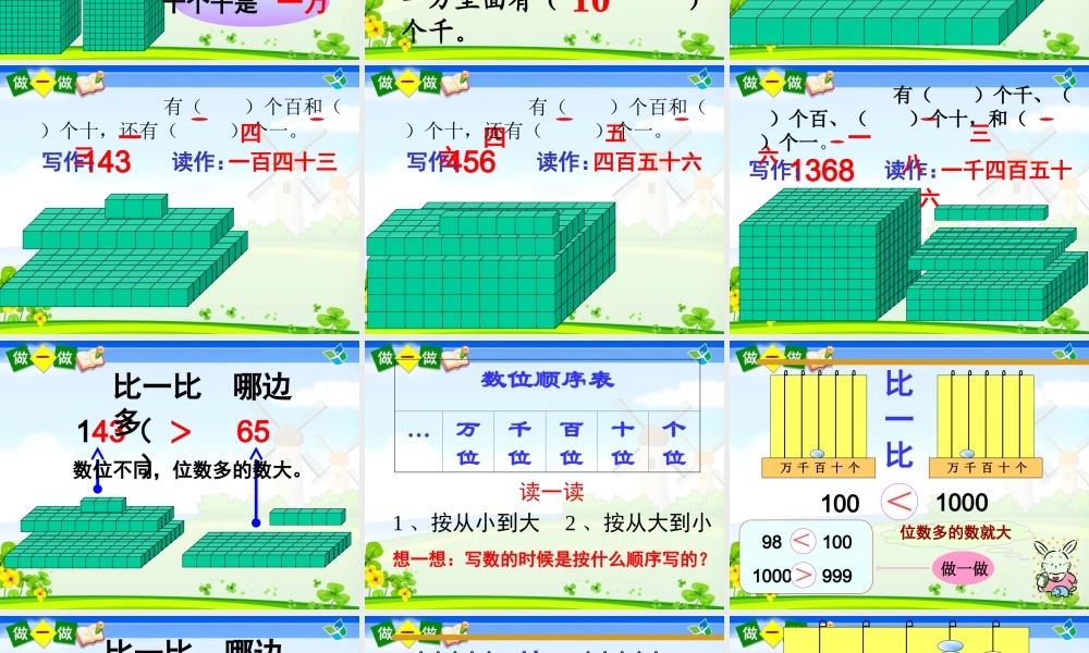 万以内数的认识、写读法和比较大小.ppt
