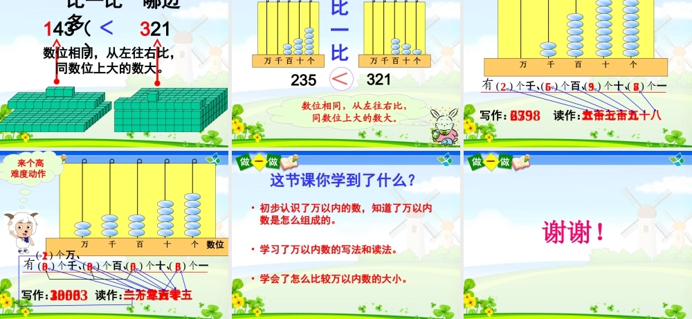 万以内数的认识、写读法和比较大小.ppt